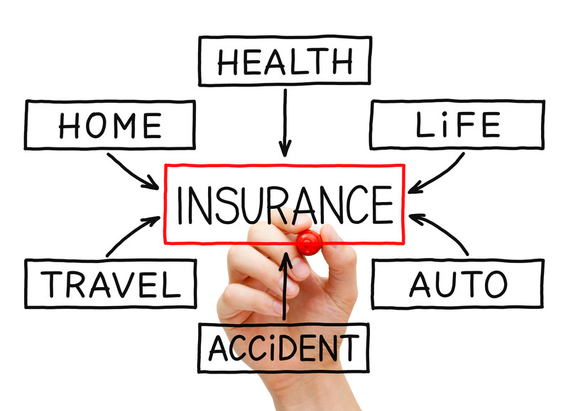 Personal Insurance